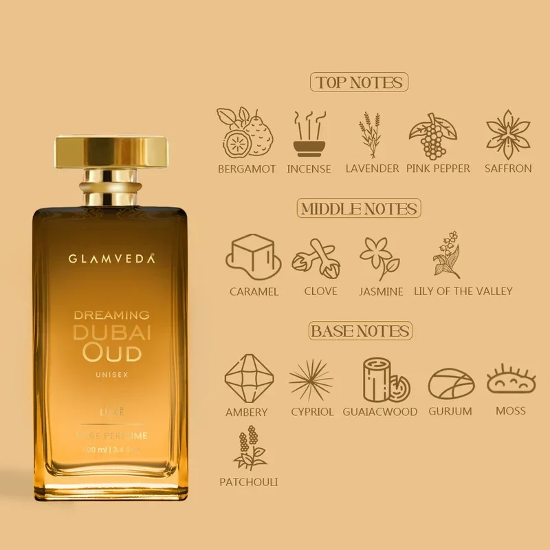 DREAMING DUBAI OUD – UNISEX LUXE PURE PERFUME (100ML) 2