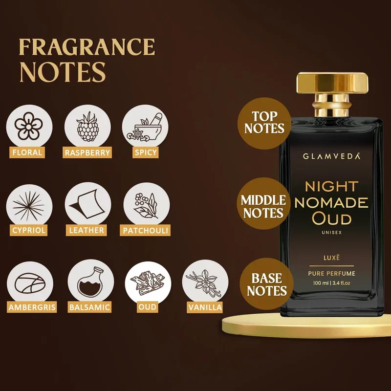 NIGHT NOMADE OUD – UNISEX LUXE PURE PERFUME (100ML) 3