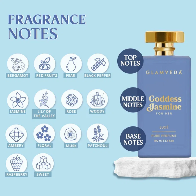GODDESS JASMINE – LUXE PURE PERFUME FOR HER (100ML) 3